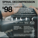 spinal decompression therapy